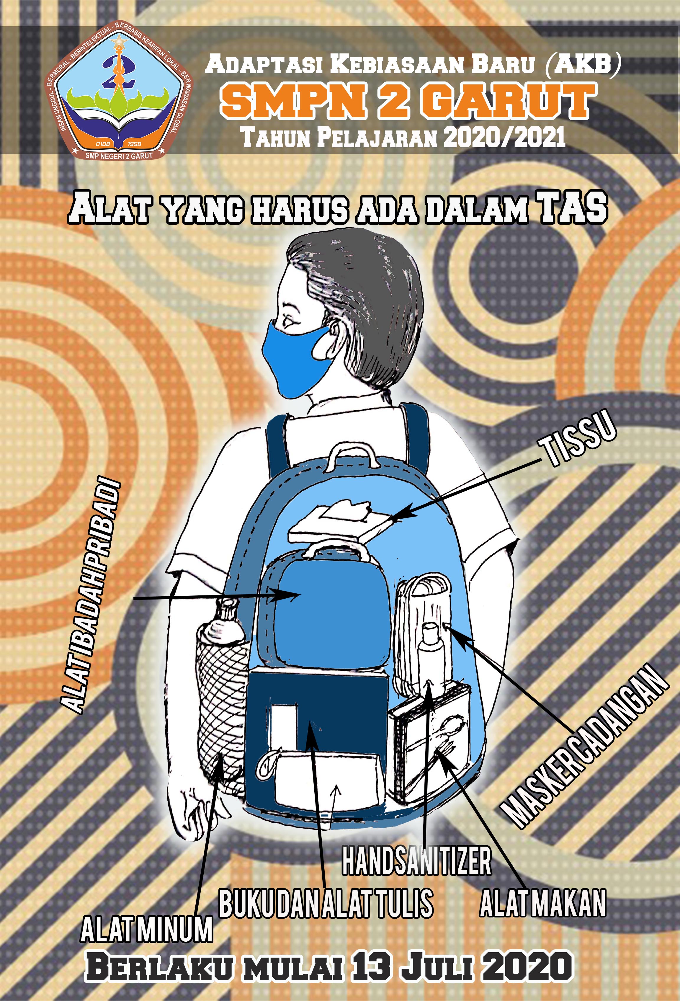 Alat yang ada dalam TAS dalam masa AKB